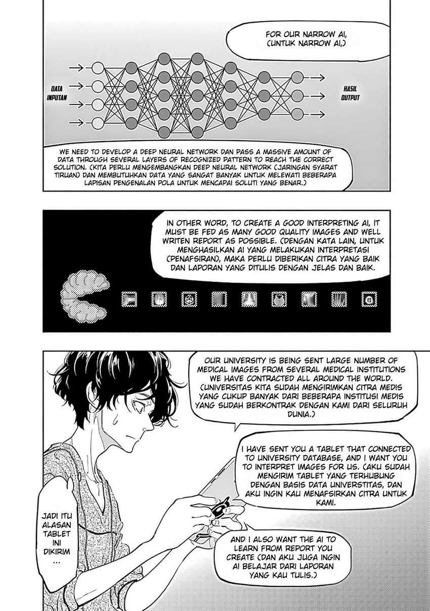 Chapter 52 - halaman 13