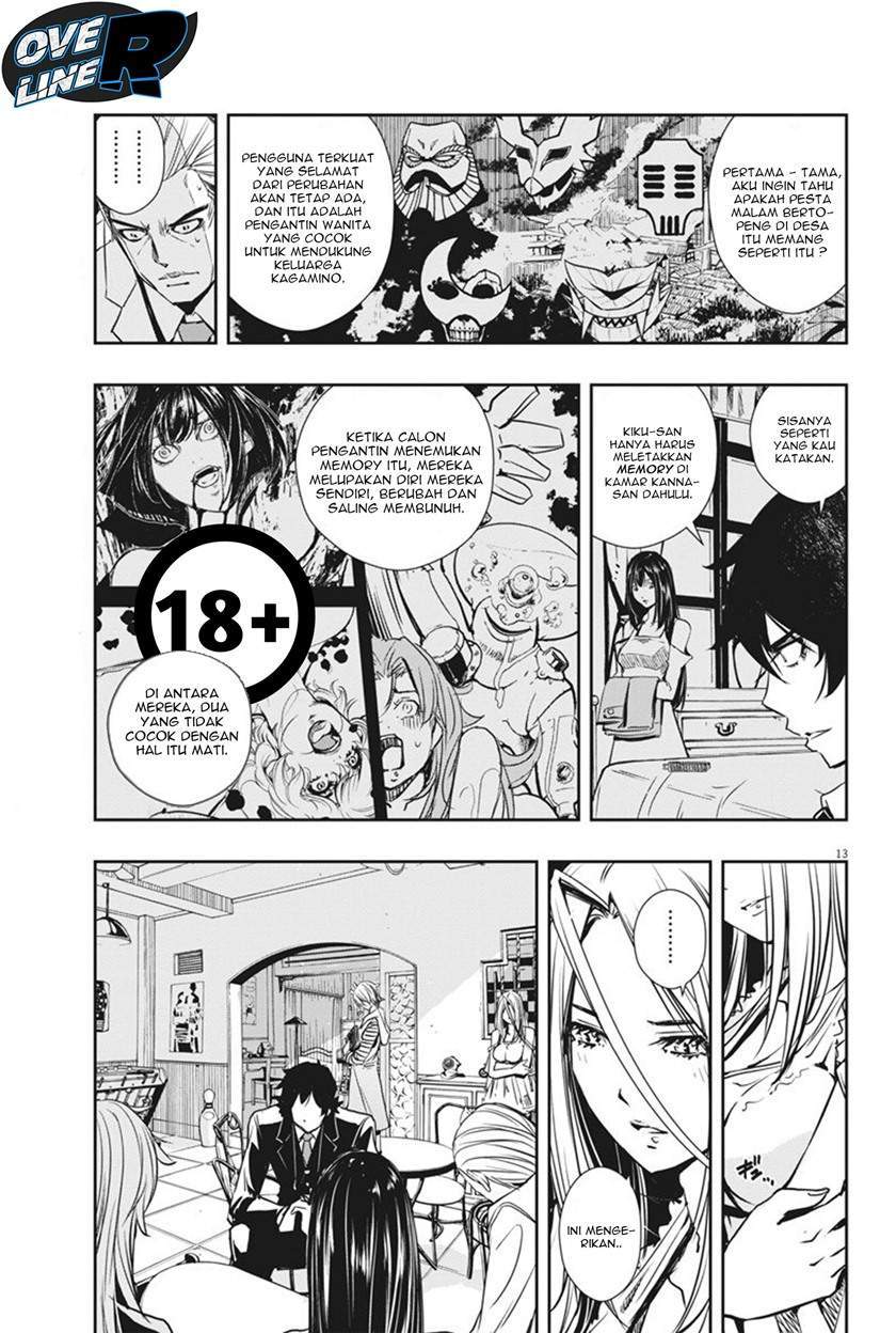 Chapter 27 - halaman 14