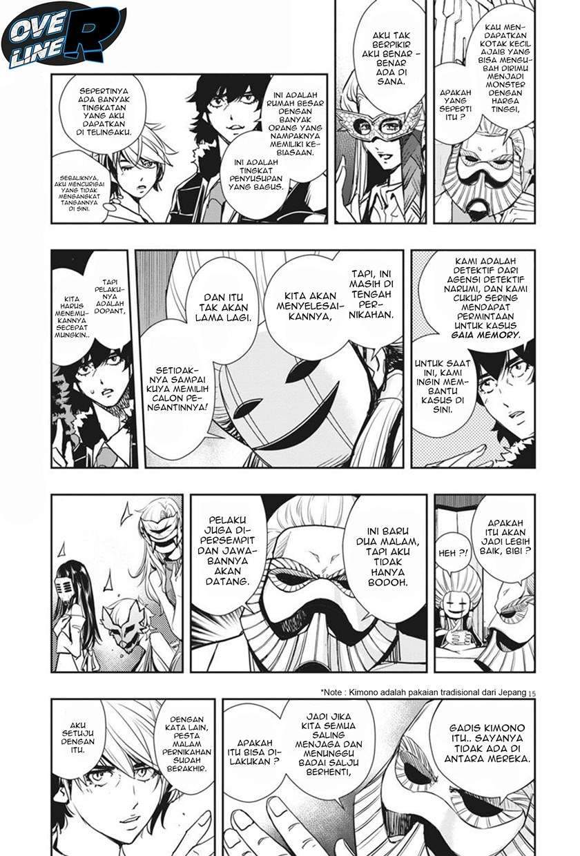 Chapter 21 - halaman 16