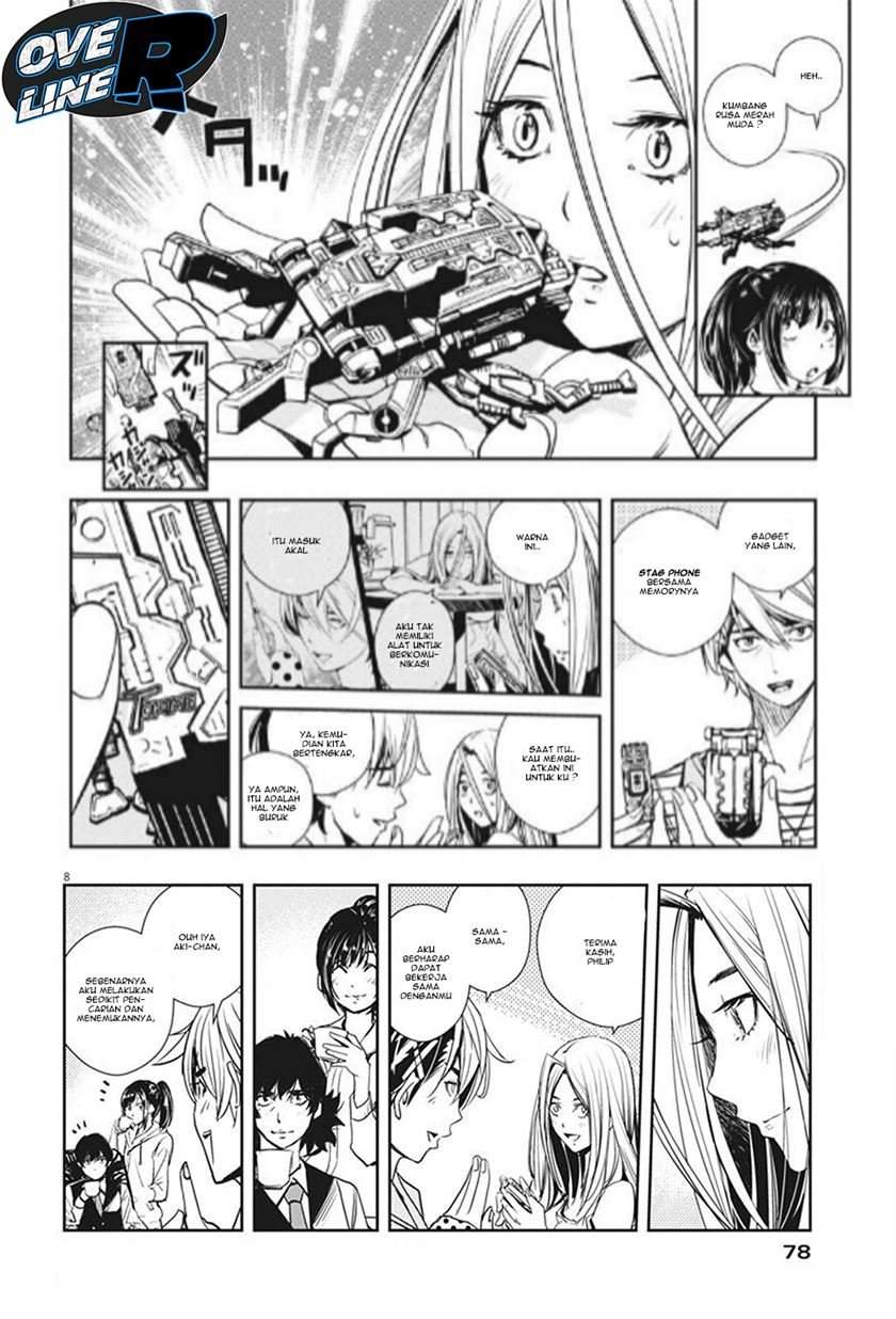 Chapter 15 - halaman 9