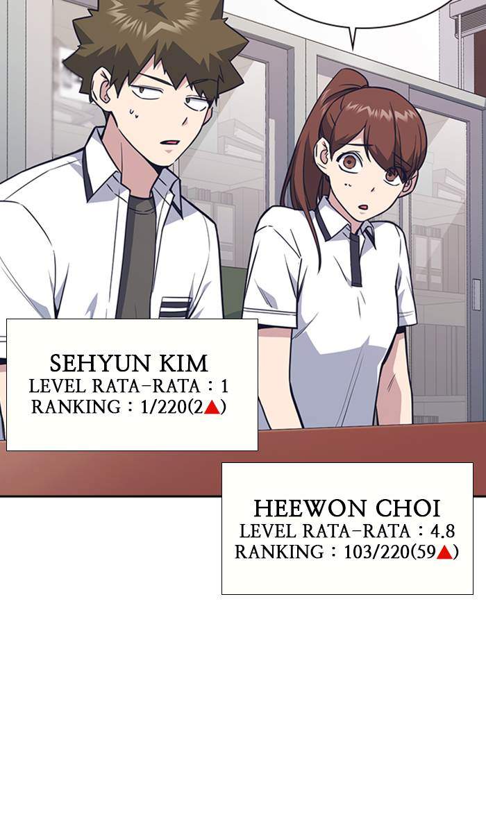 Chapter 74 - halaman 58