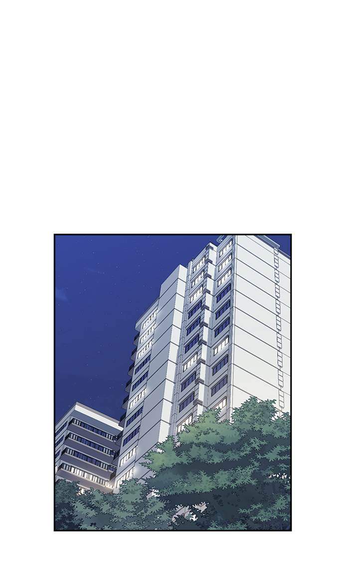 Chapter 31 - halaman 64