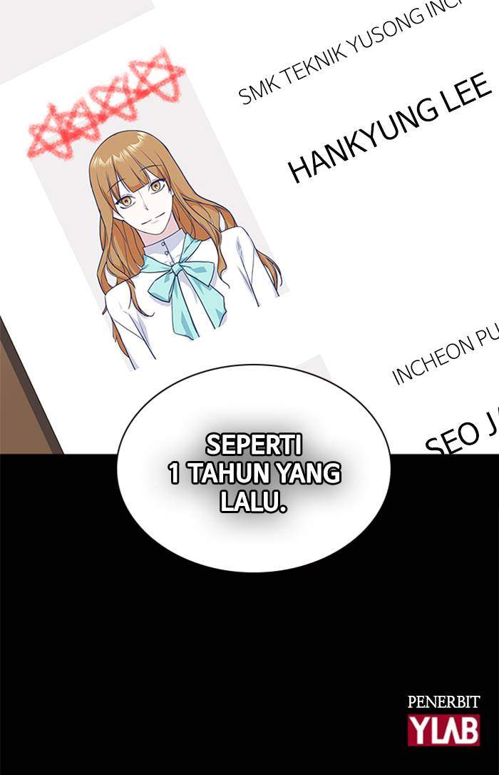 Chapter 31 - halaman 97
