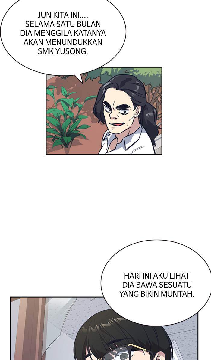 Chapter 22 - halaman 83