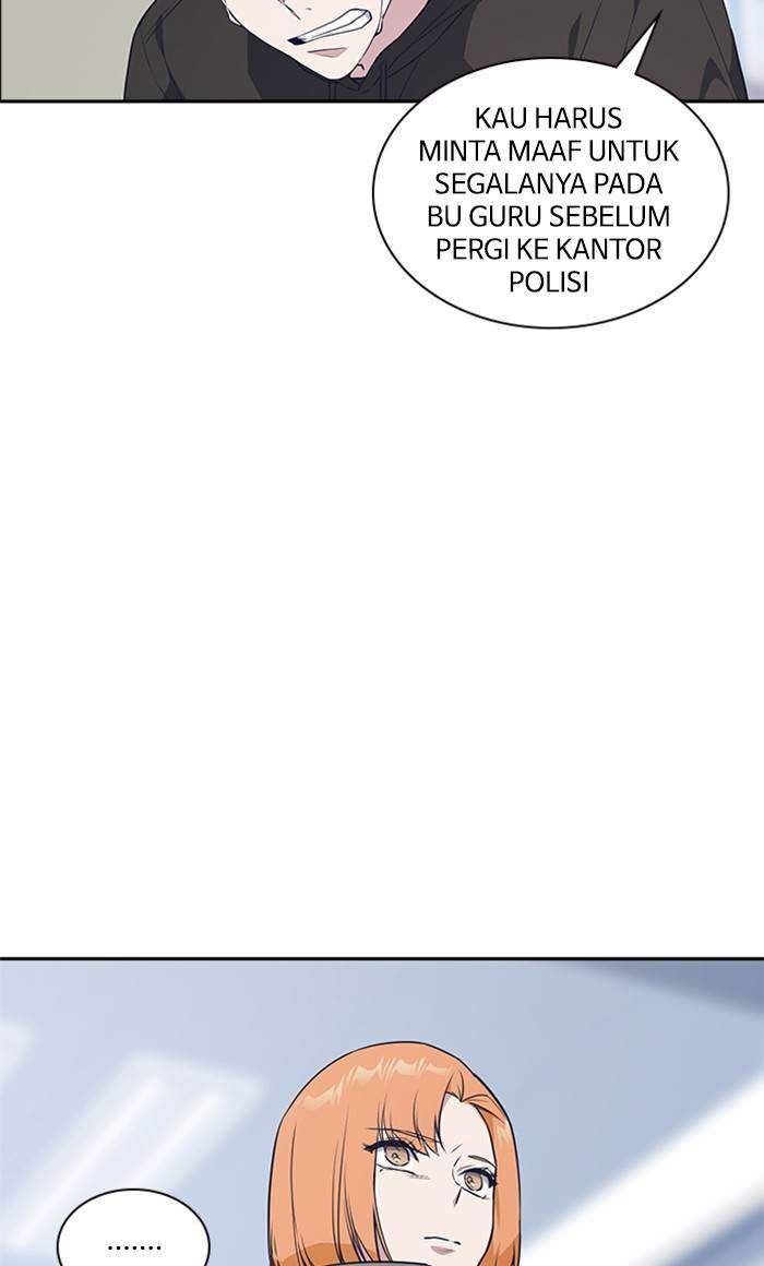 Chapter 21 - halaman 86
