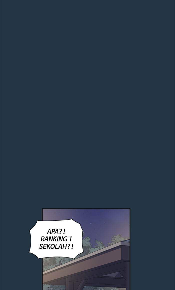 Chapter 20 - halaman 48