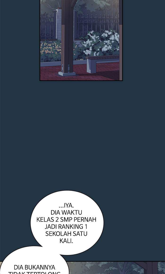 Chapter 20 - halaman 49