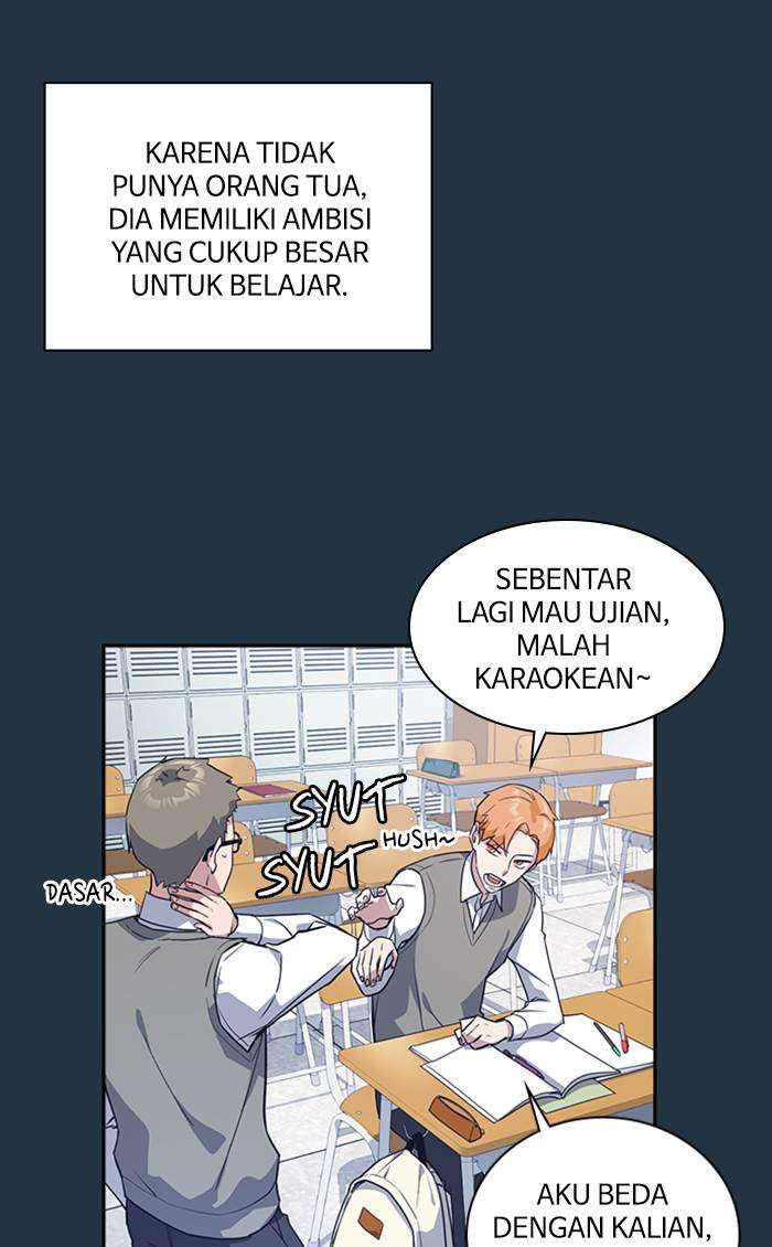 Chapter 20 - halaman 51