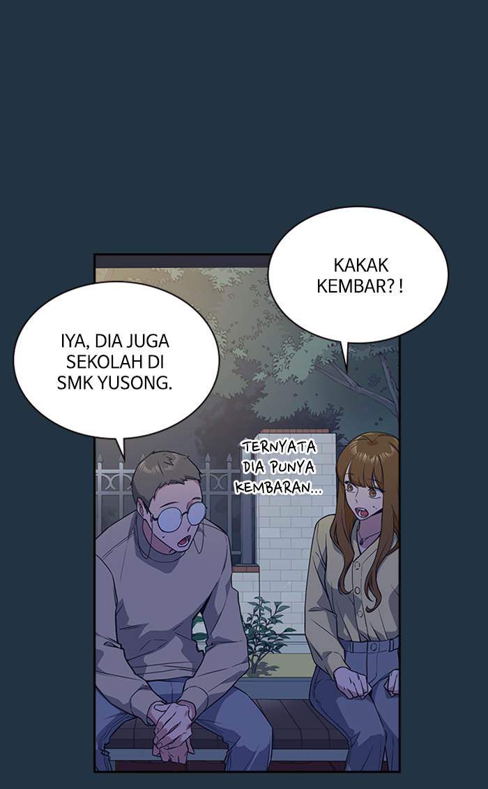 Chapter 20 - halaman 55