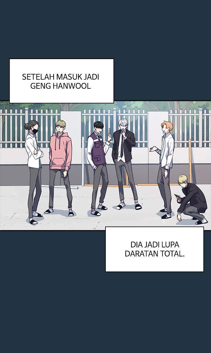 Chapter 20 - halaman 77