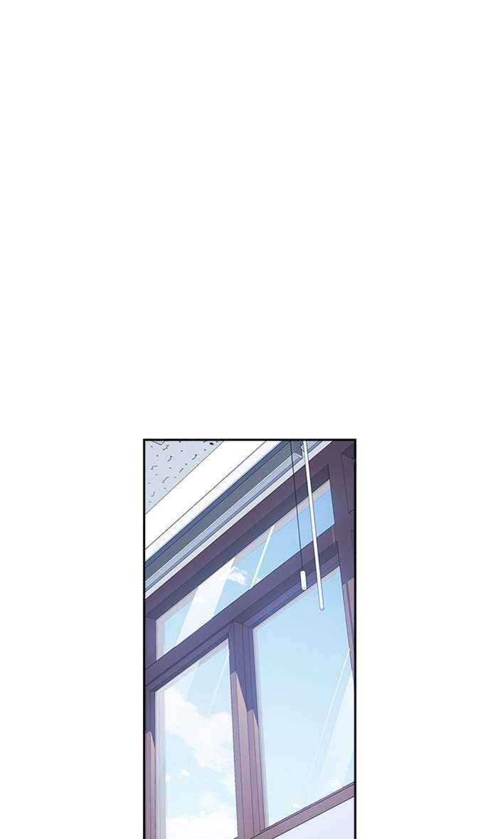 Chapter 16 - halaman 69