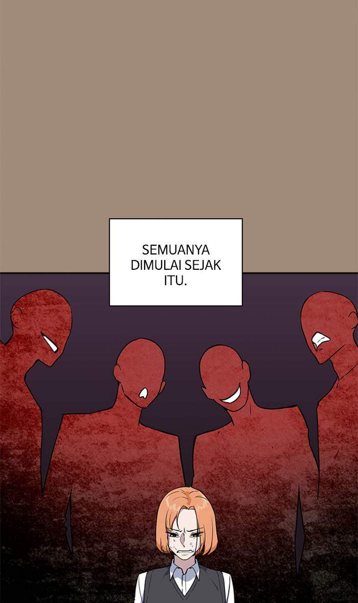 Chapter 15 - halaman 61