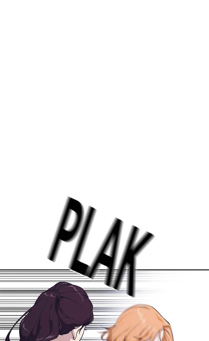Chapter 14 - halaman 20
