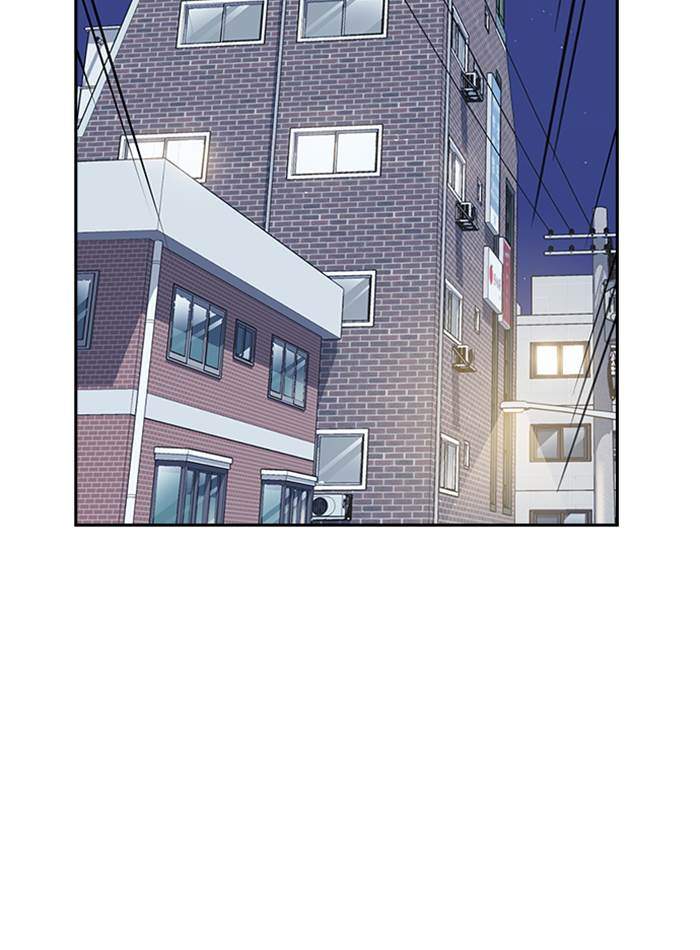 Chapter 12 - halaman 86
