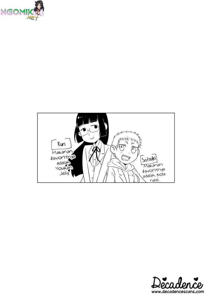 Chapter 11 - halaman 16
