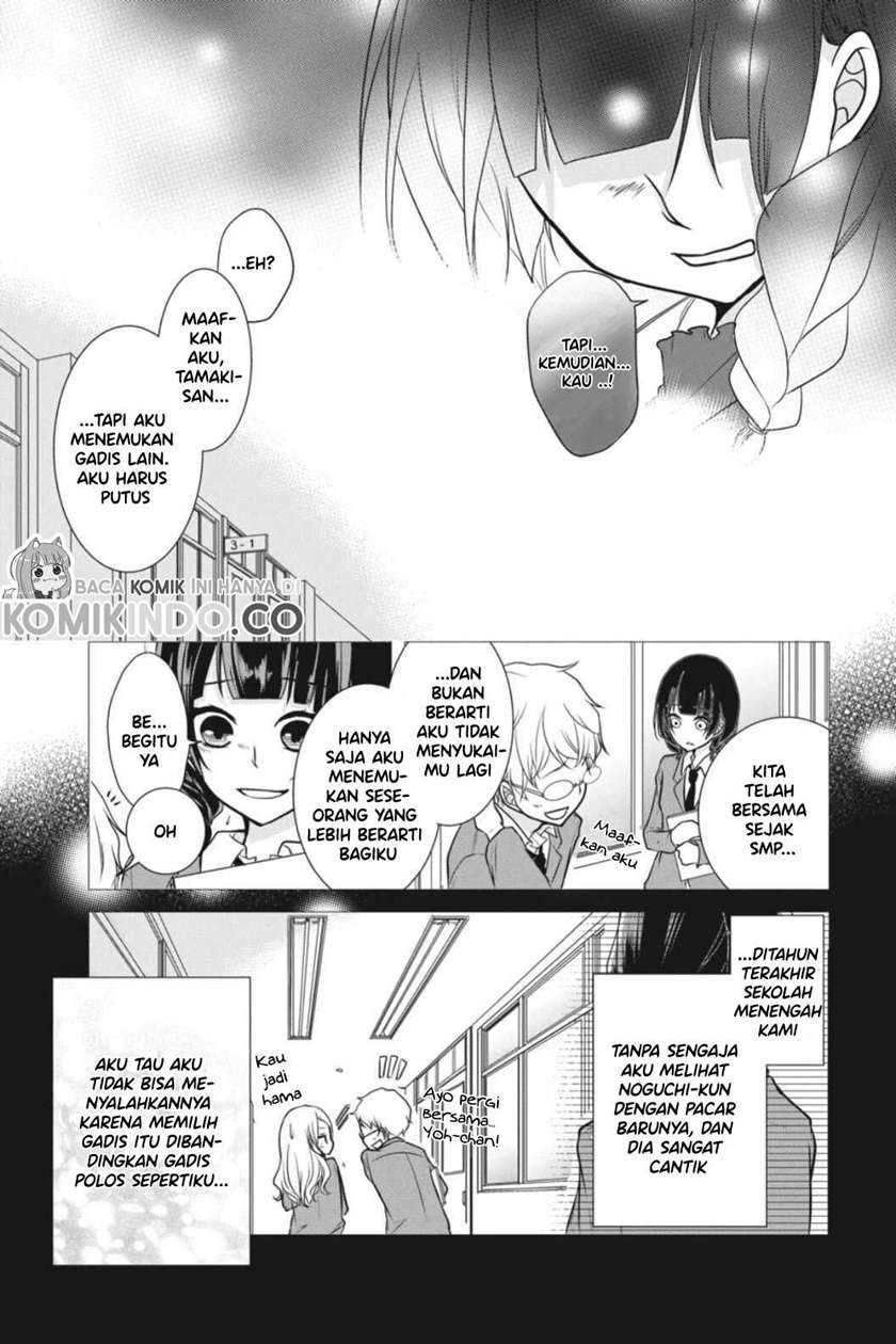 Chapter 5 - halaman 7