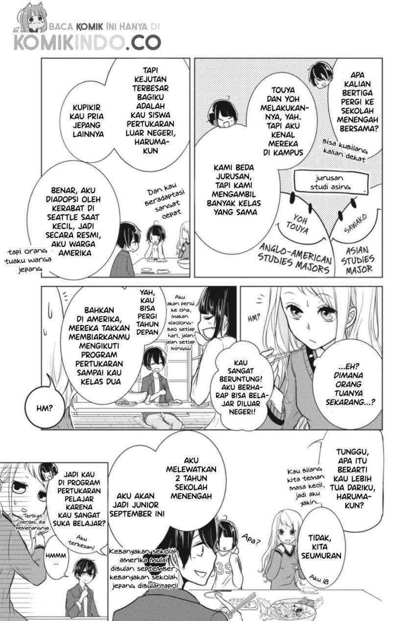 Chapter 3 - halaman 9