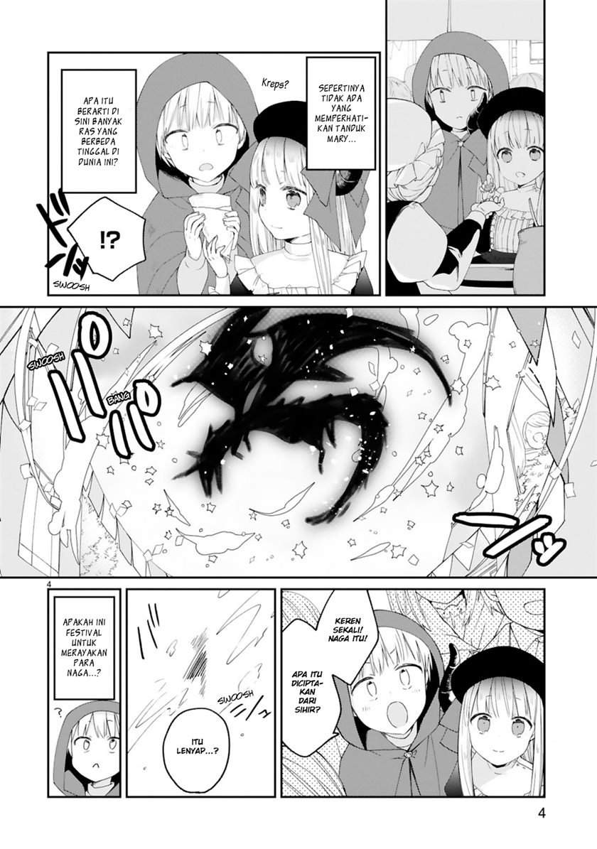 Chapter 6 - halaman 7