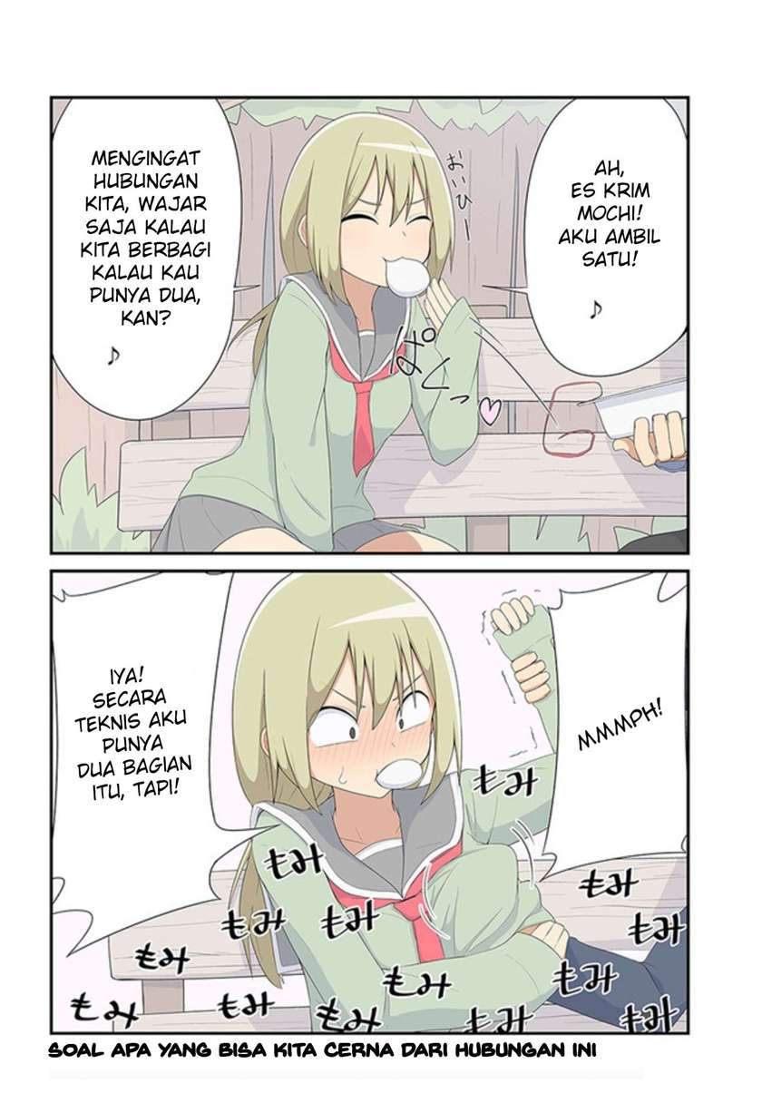 Chapter 2 - halaman 7
