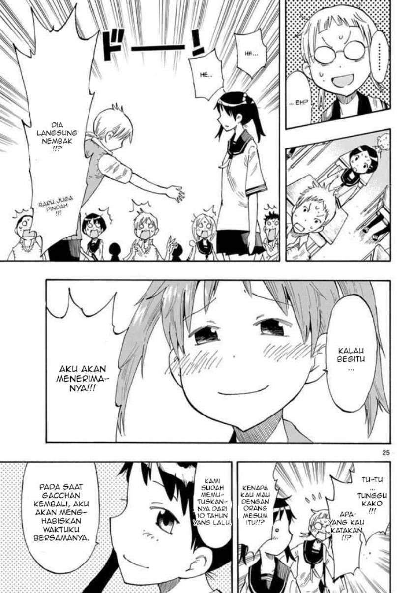 Chapter 1 - halaman 26