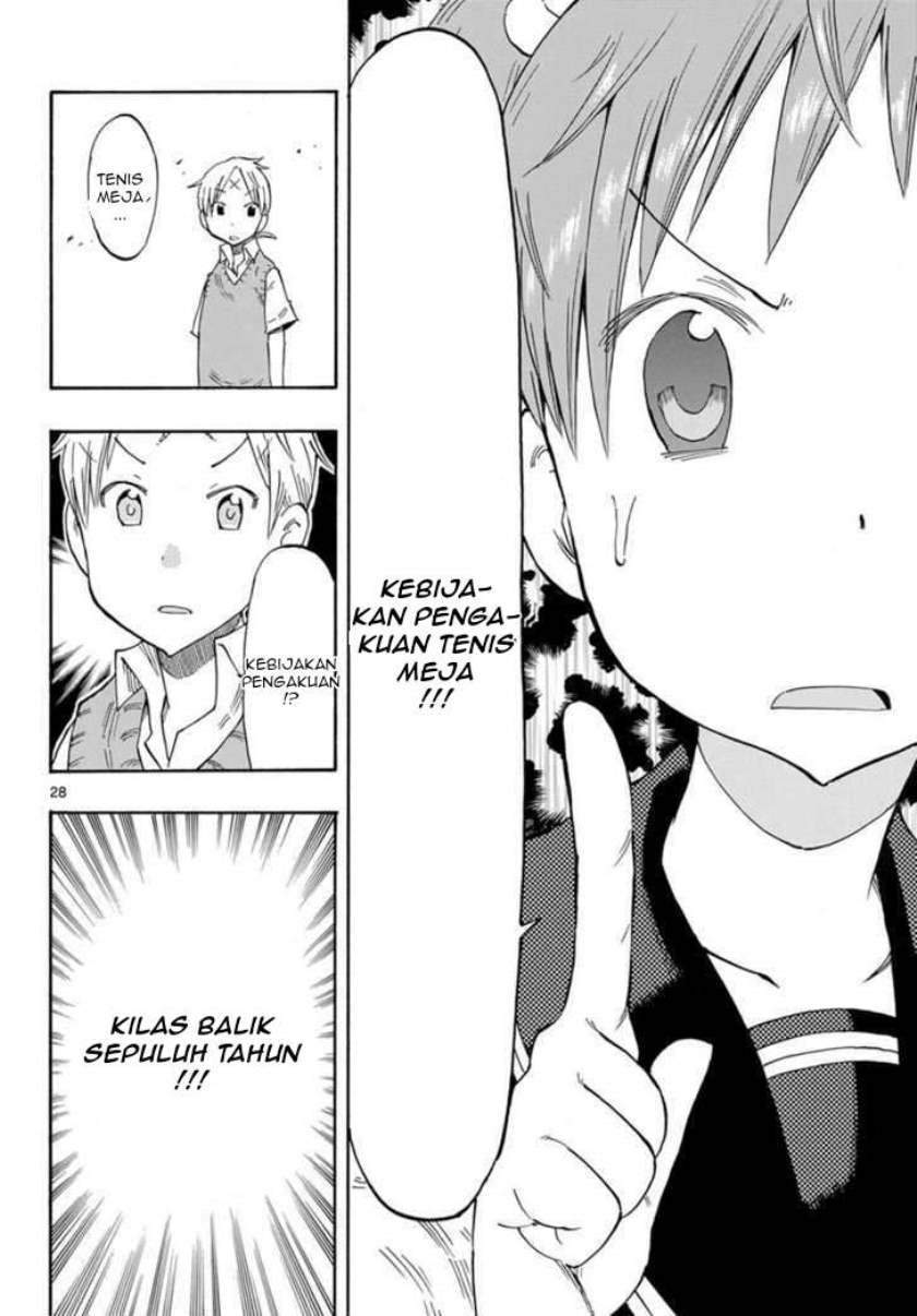 Chapter 1 - halaman 29
