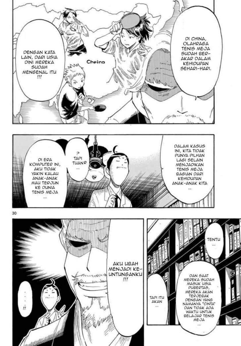 Chapter 1 - halaman 31