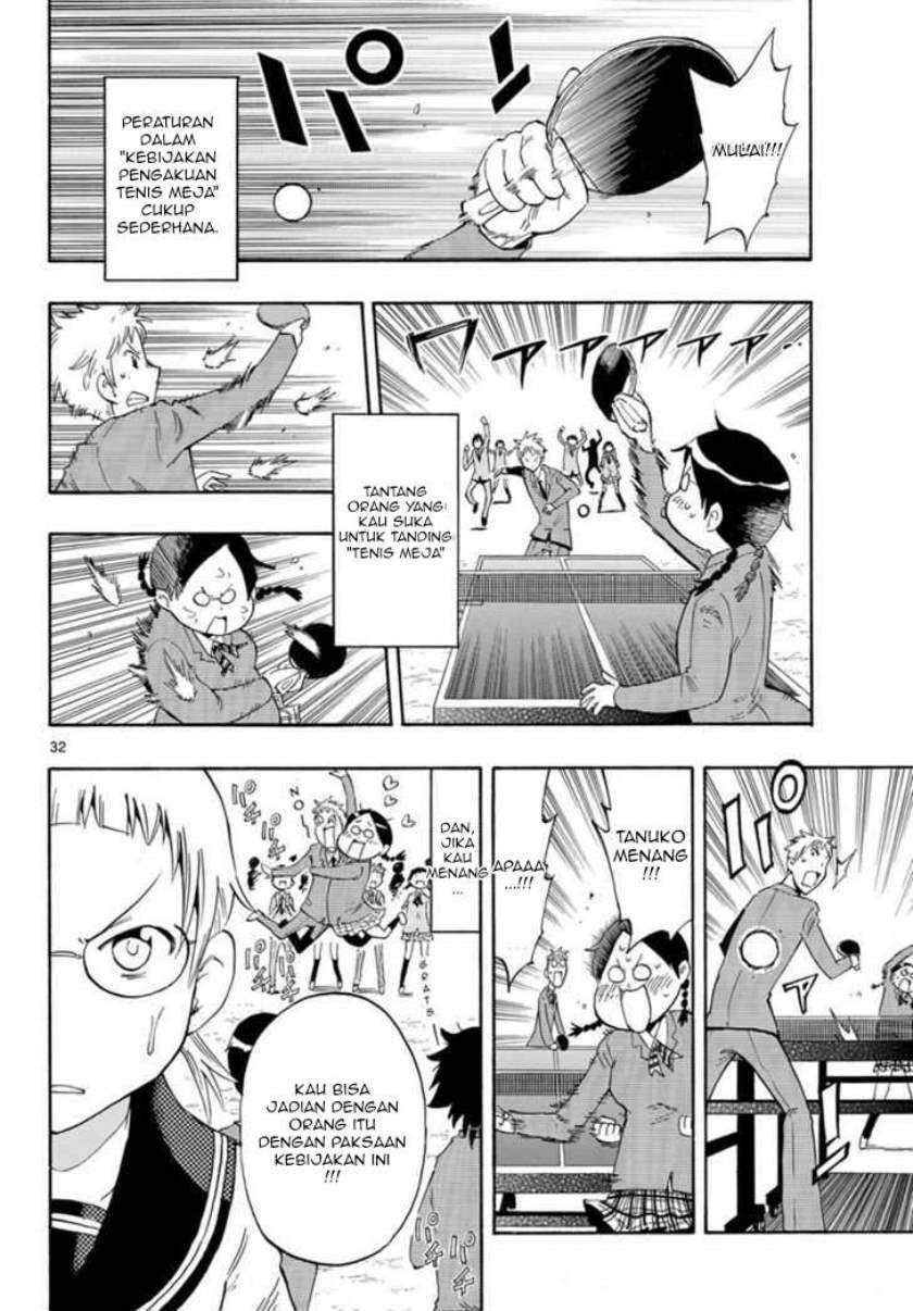 Chapter 1 - halaman 33