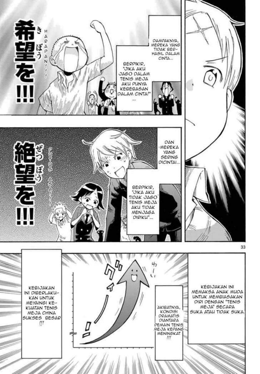 Chapter 1 - halaman 34