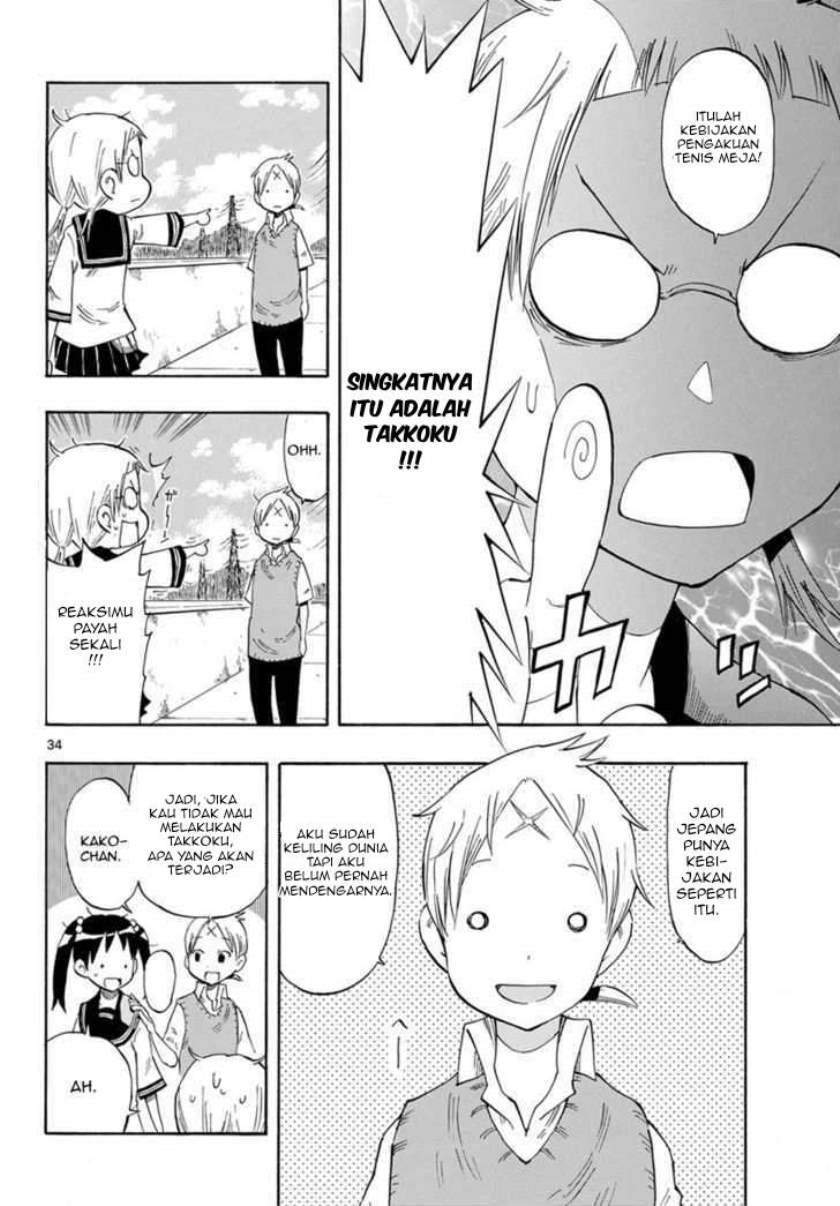 Chapter 1 - halaman 35