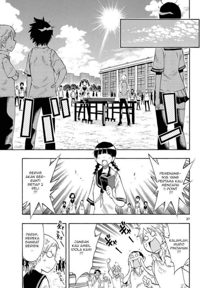 Chapter 1 - halaman 38