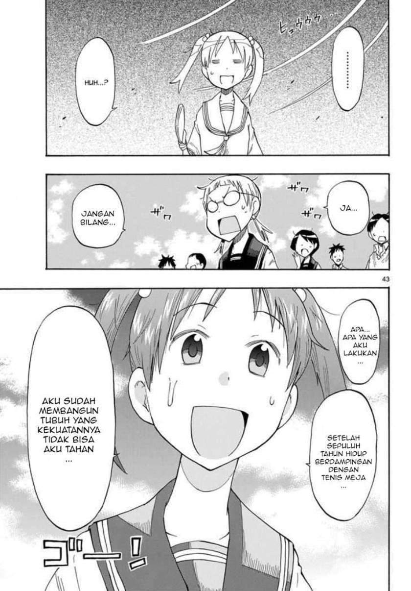 Chapter 1 - halaman 44
