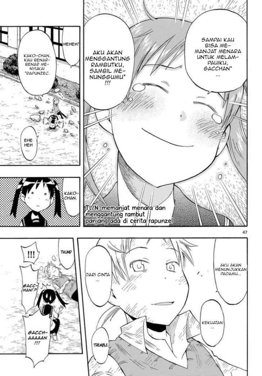 Chapter 1 - halaman 48
