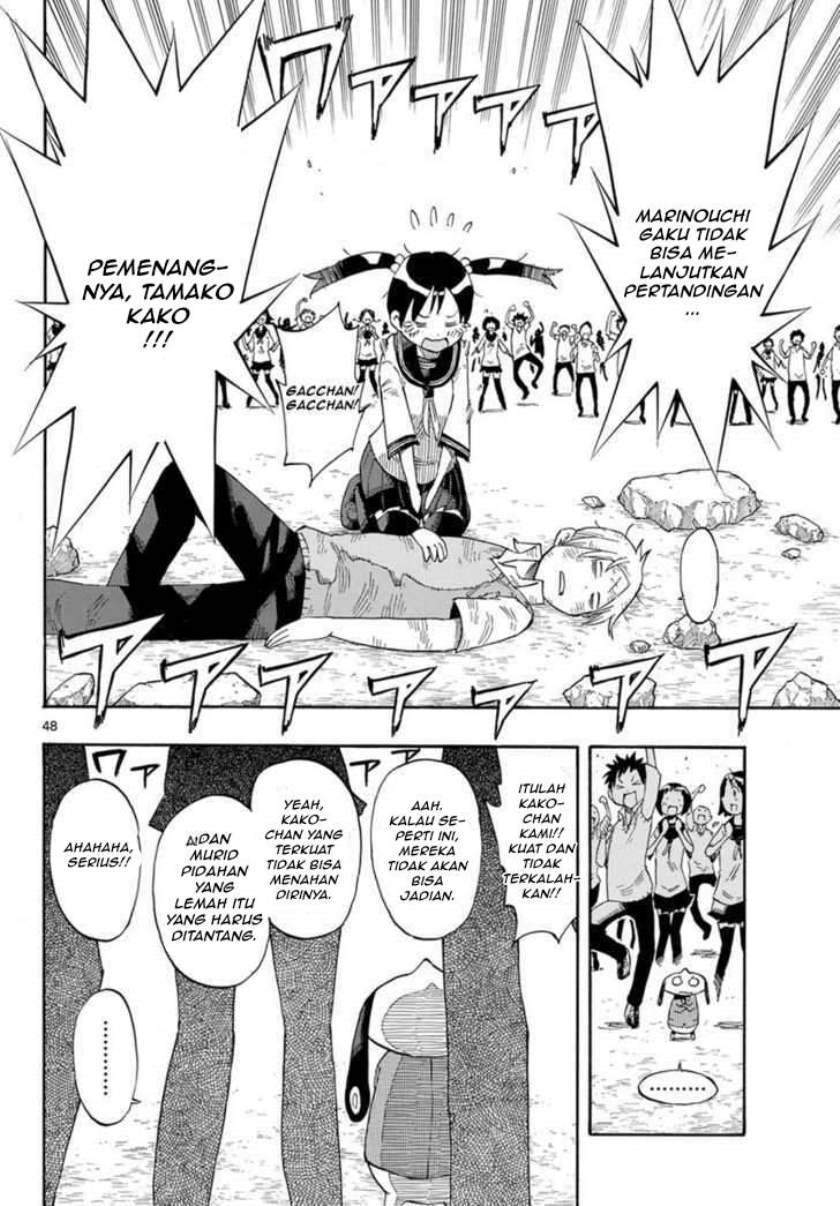 Chapter 1 - halaman 49