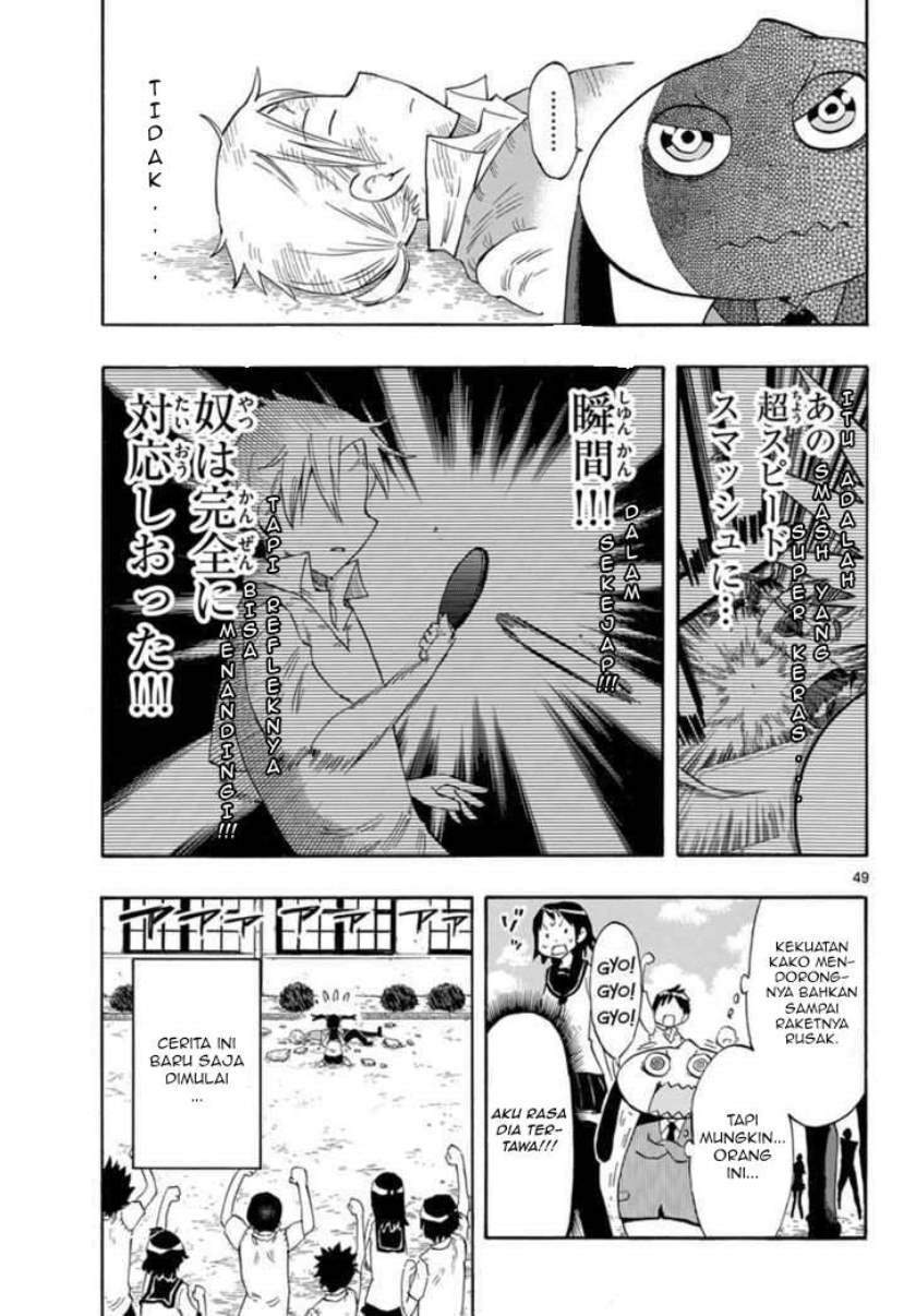 Chapter 1 - halaman 50