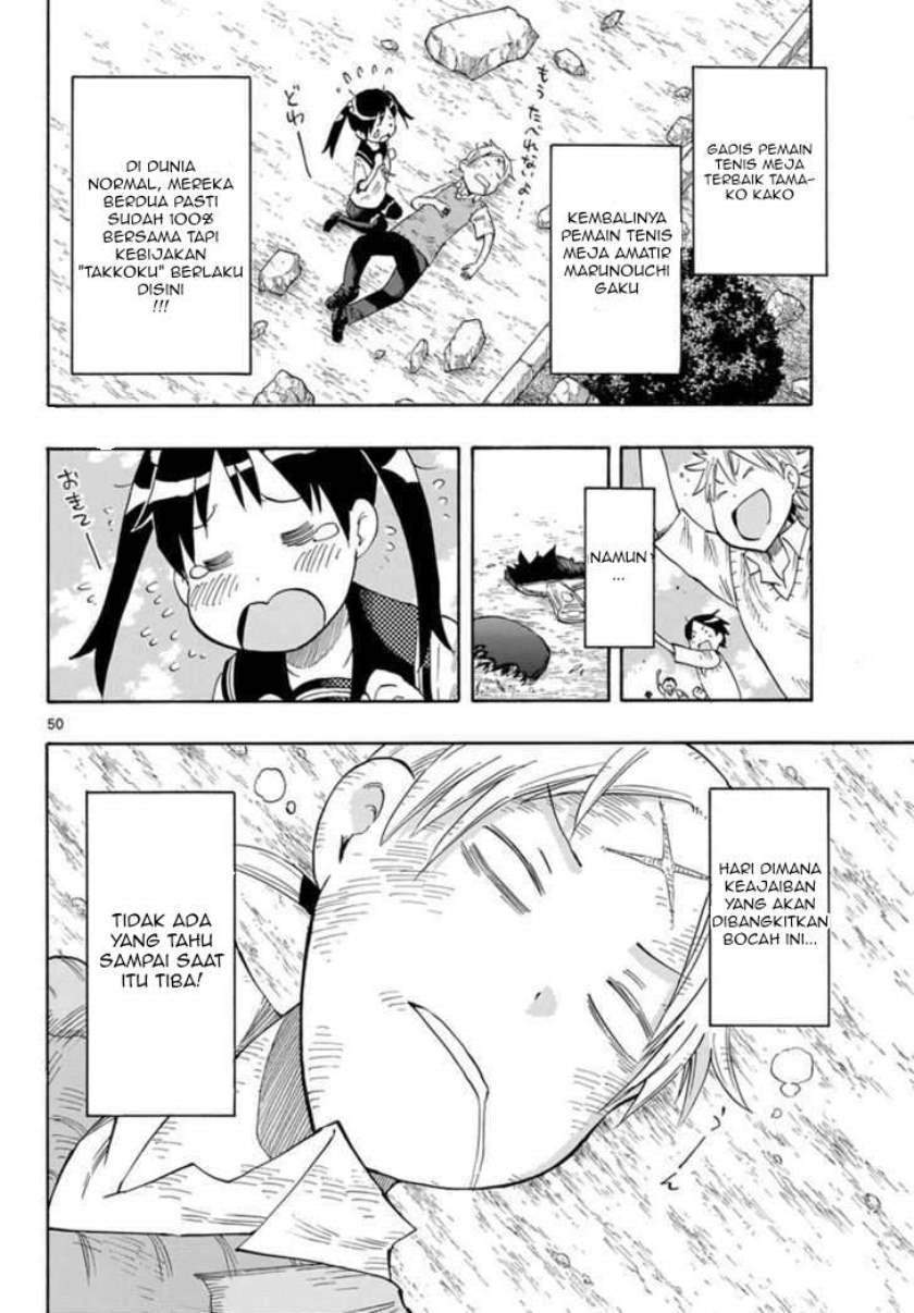 Chapter 1 - halaman 51