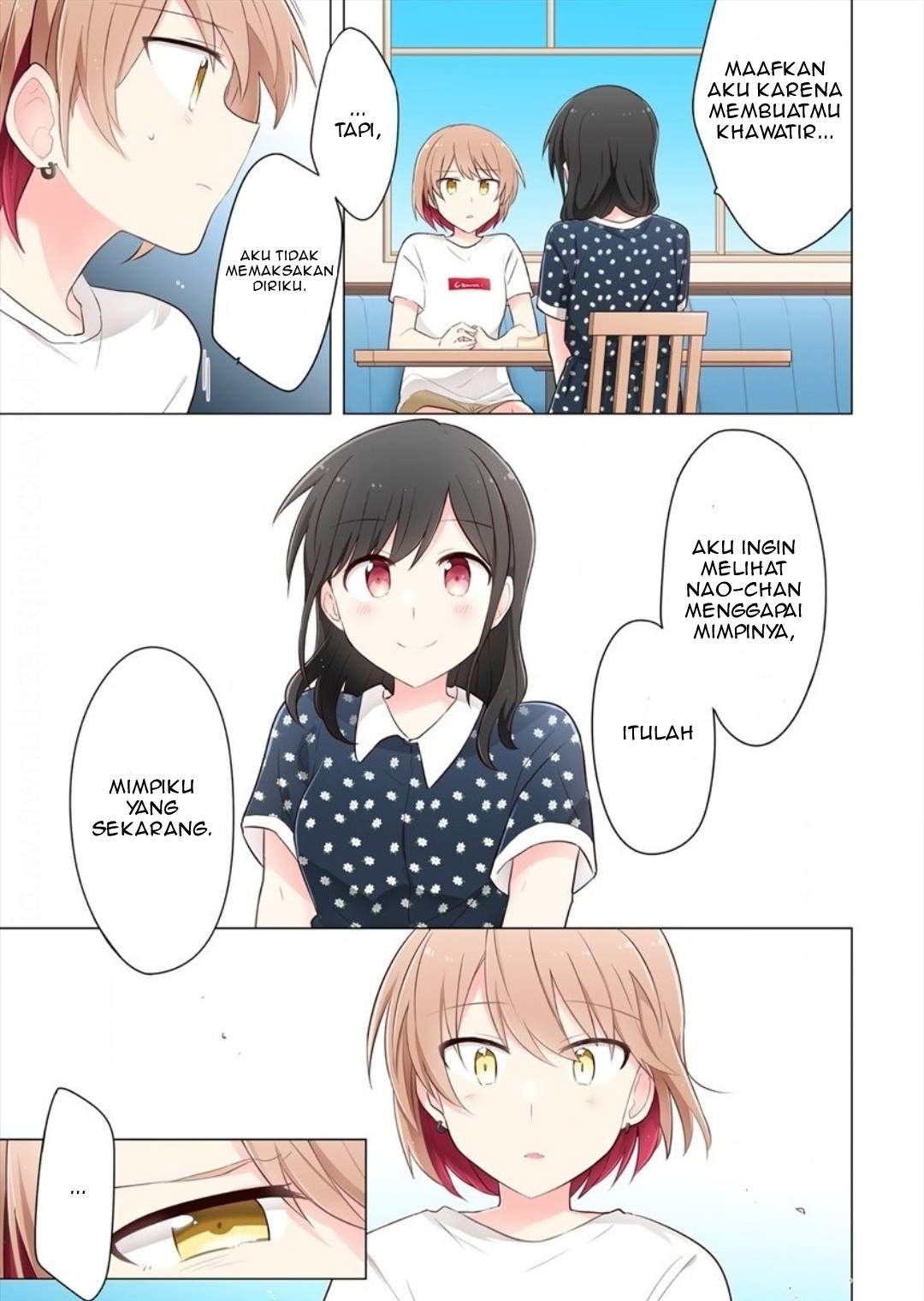 Chapter 4 - halaman 17