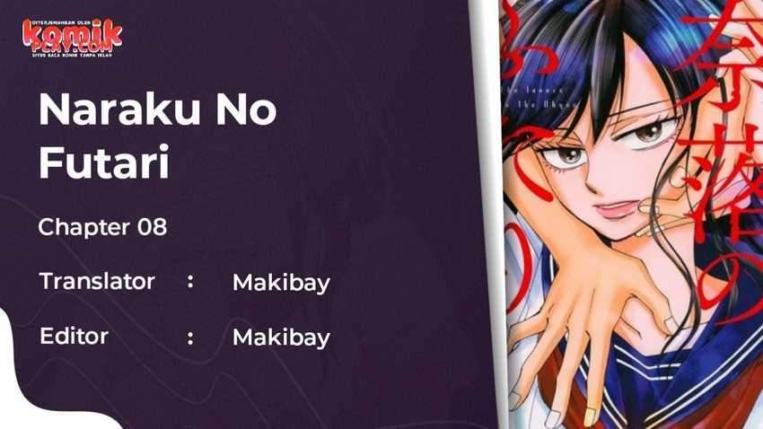 Chapter 8 - halaman 2