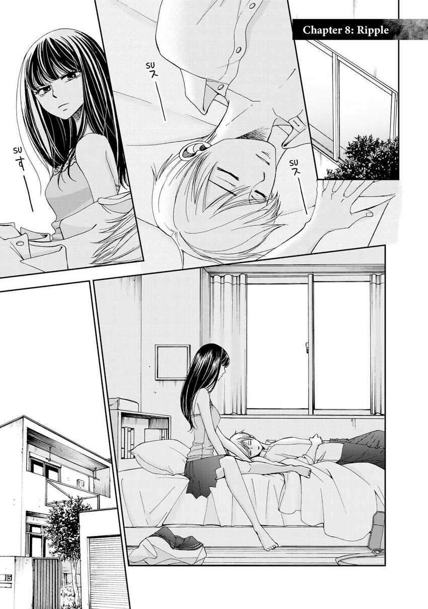 Chapter 8 - halaman 4