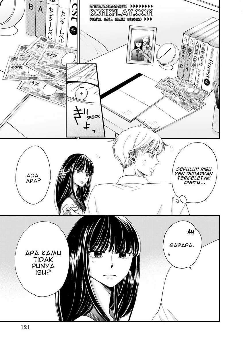 Chapter 6 - halaman 16