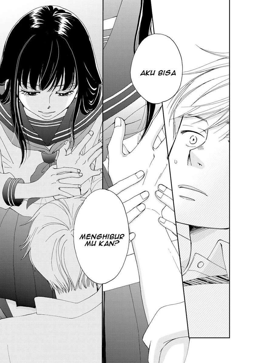 Chapter 5 - halaman 21