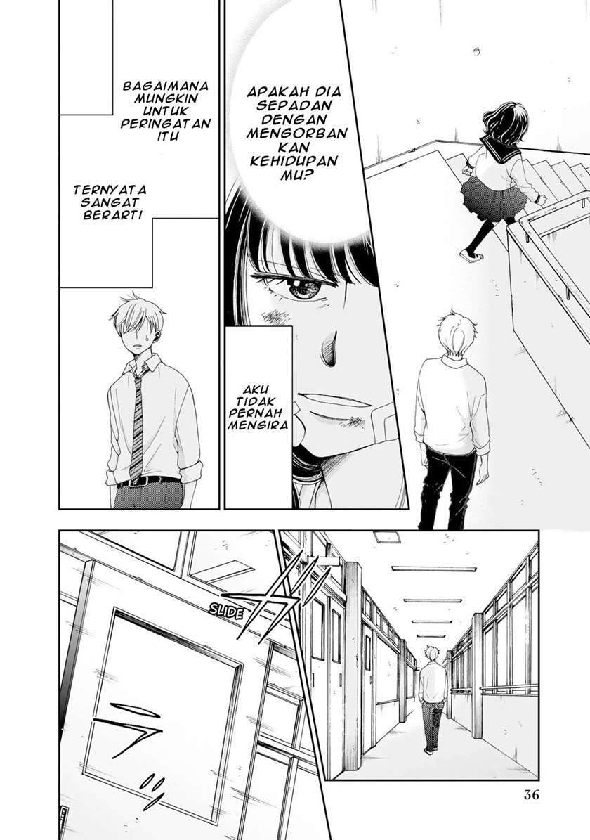 Chapter 2 - halaman 15
