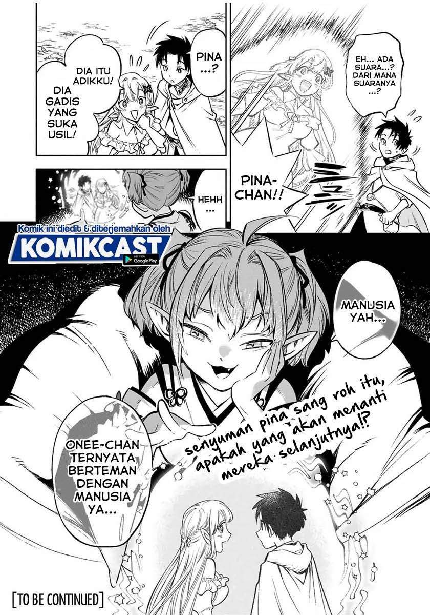 Chapter 11.2 - halaman 14