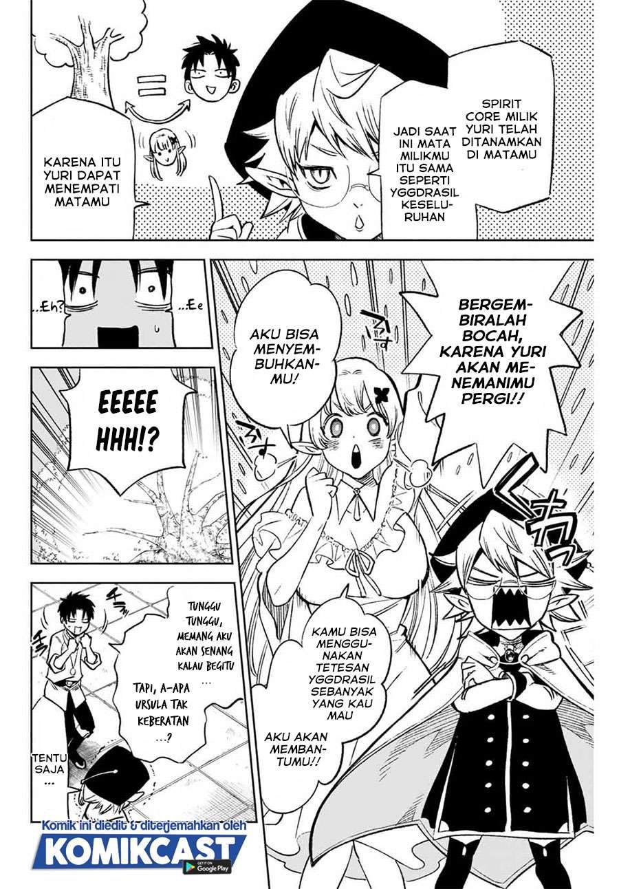 Chapter 6.2 - halaman 6
