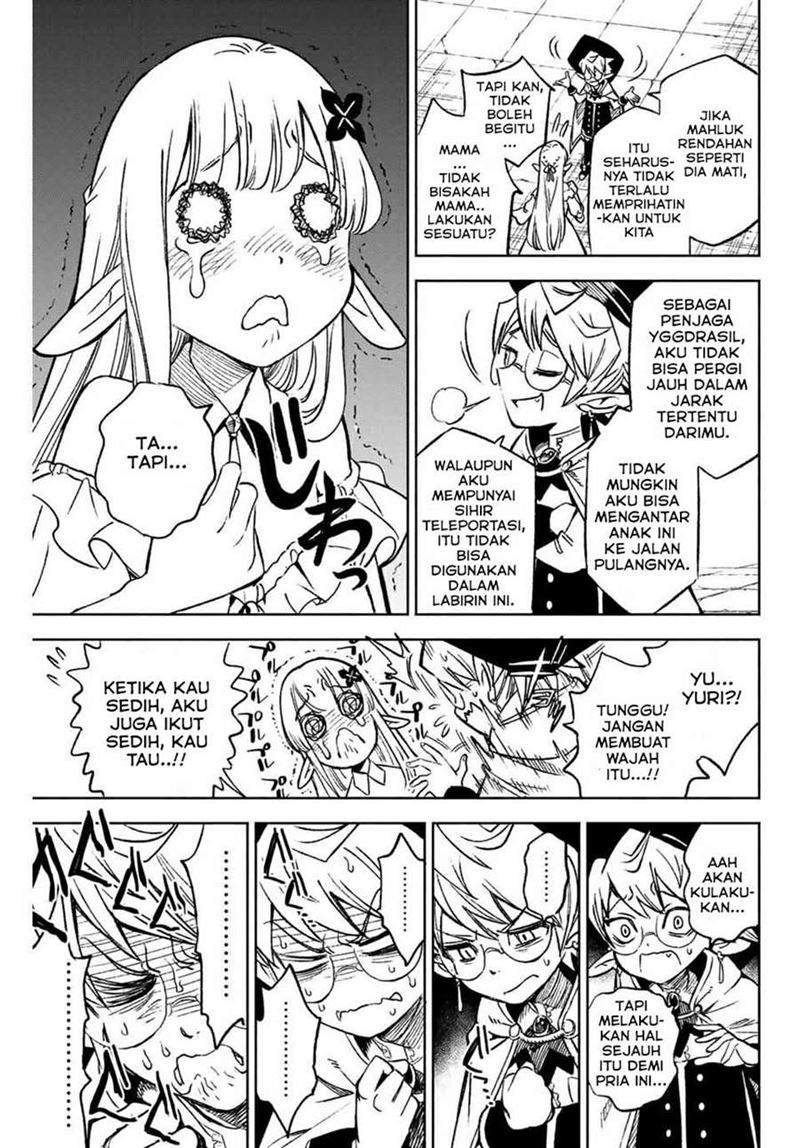 Chapter 3.1 - halaman 8