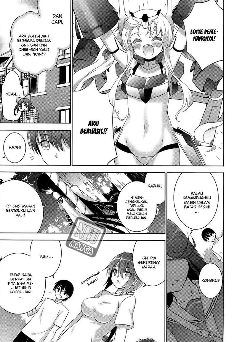 Chapter 20 - halaman 20