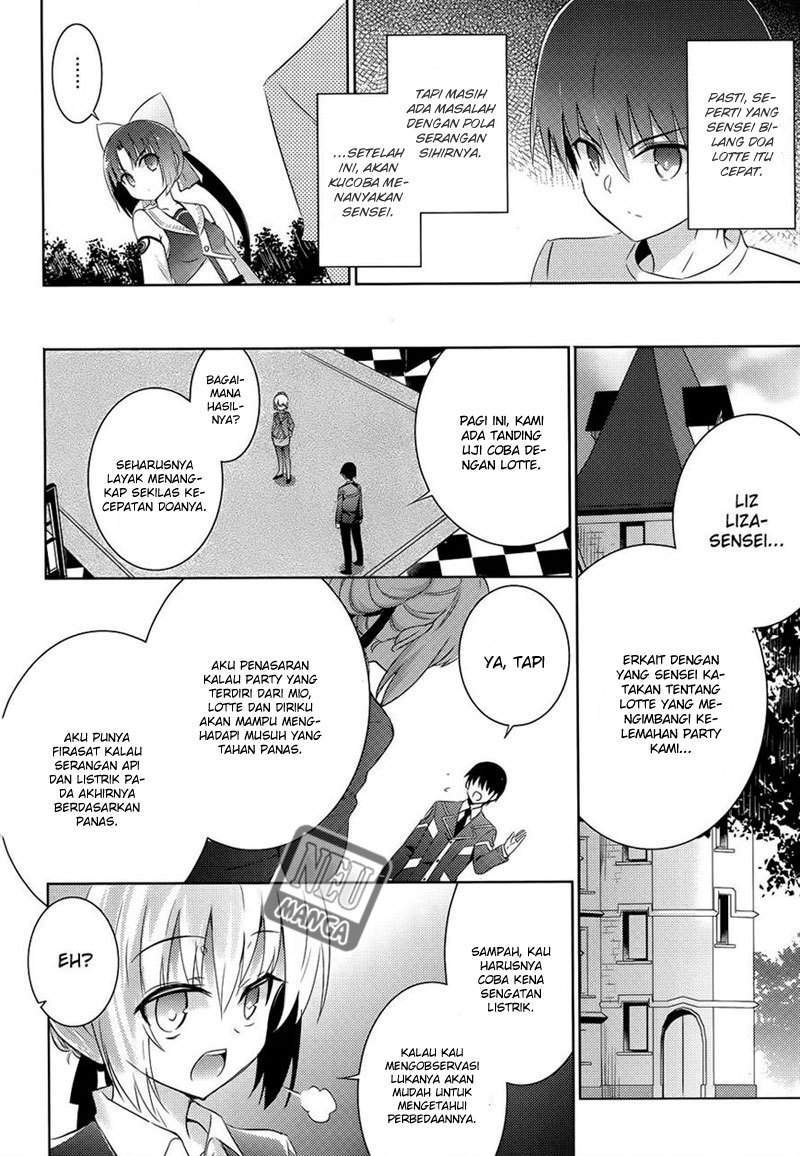 Chapter 20 - halaman 21