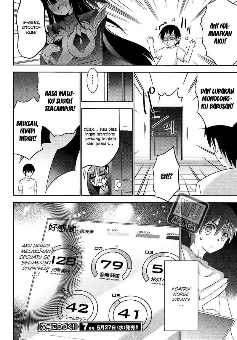 Chapter 19 - halaman 37