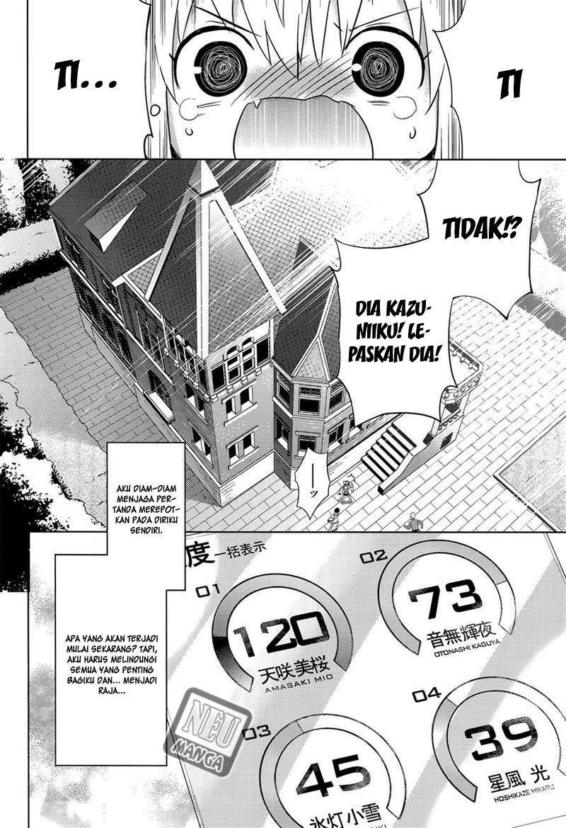 Chapter 15 - halaman 27