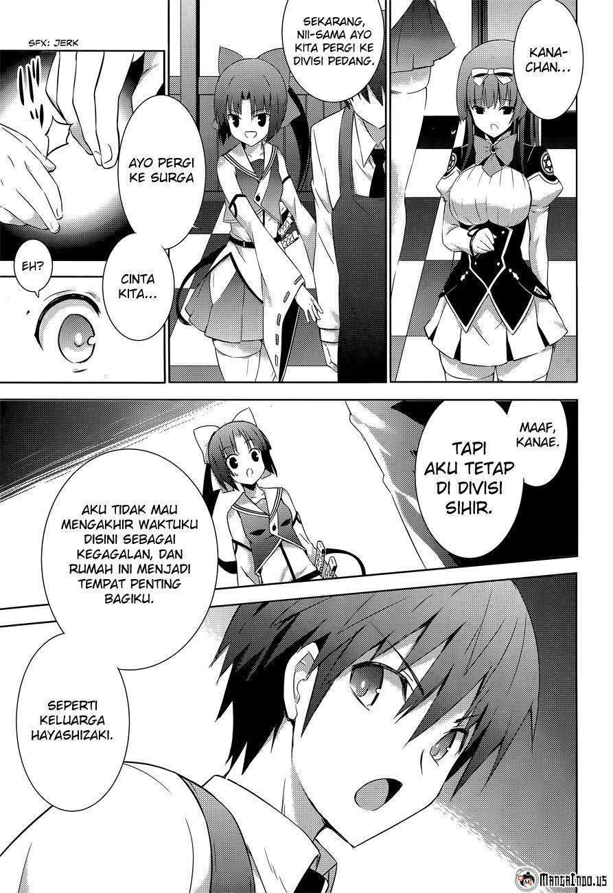 Chapter 8 - halaman 15