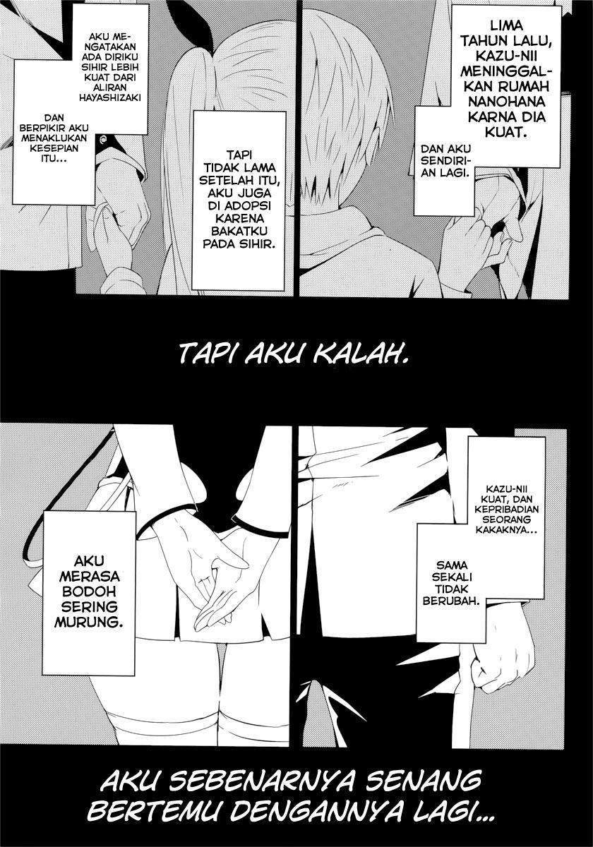 Chapter 7 - halaman 24